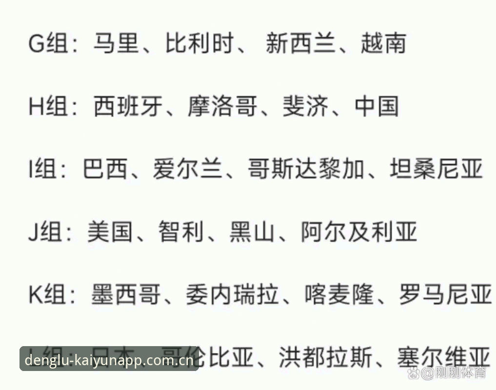 kaiyunAPP体验功能详解 U17世界杯抽签结果解读教程:在kaiyun平台掌握中国队小组赛动态
