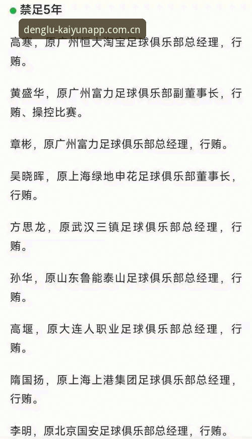 kaiyunAPP苹果版安装教程 资深用户分享中国足协第三批禁足名单深度解析——kaiyun平台观赛数据与行业影响全记录